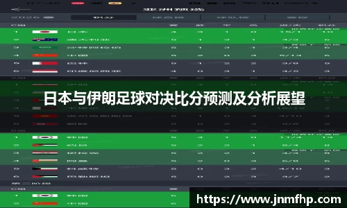 日本与伊朗足球对决比分预测及分析展望