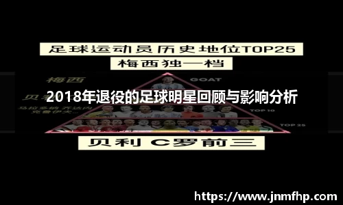 2018年退役的足球明星回顾与影响分析