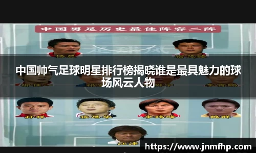 中国帅气足球明星排行榜揭晓谁是最具魅力的球场风云人物